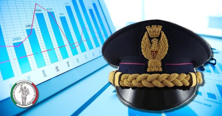 adeguamento istat